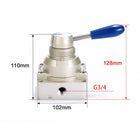 Airtac 4HV430-20: Hand Valve. Rotary Style - 4HV43020G