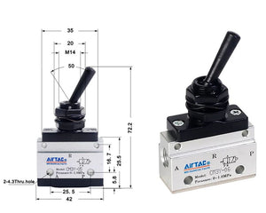 Collection image for: CM3