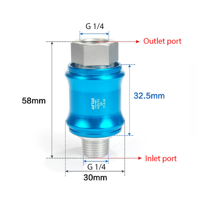 Airtac HSV-08: Slide Valve - HSV08SFG