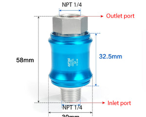 Collection image for: HSV