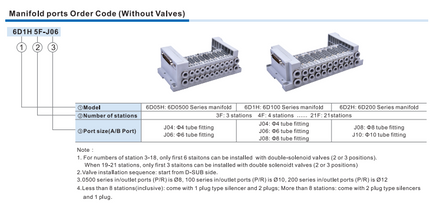 Airtac 6D100: Manifold - 6D1H18FJ08