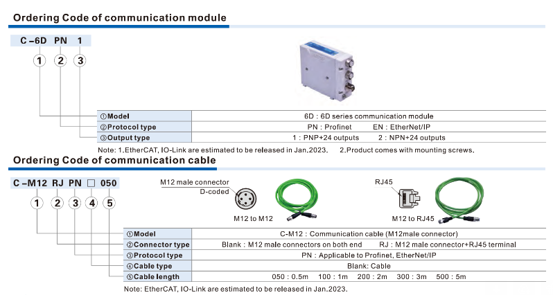 Communication Cable Ac Airtac 6D: Communication cable - C-M12RJPN300