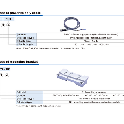 Airtac F-6D0500PN-R2: Mounting Bracket
