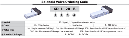 Airtac 6D0500: Solenoid Air Valve - 6D0530CF